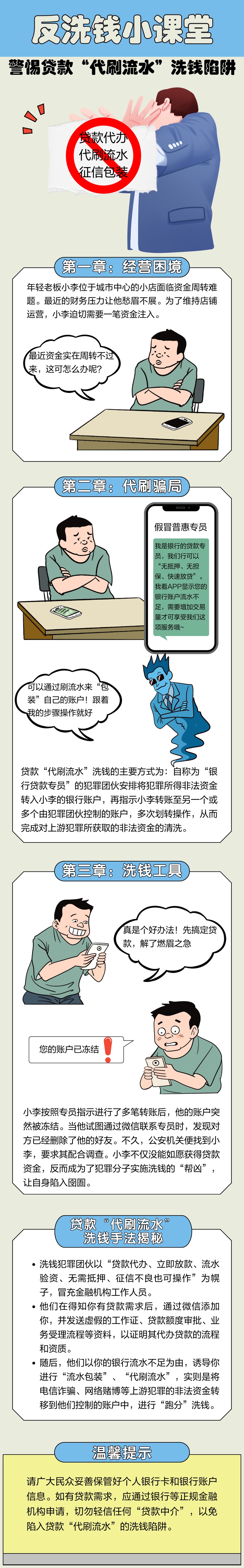 反洗錢(qián)小課堂-警惕“代刷流水”洗錢(qián)陷阱1.jpg